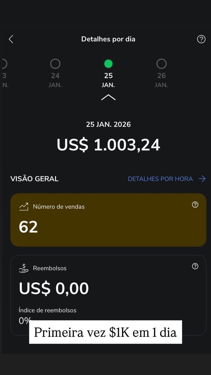 Print de vendas da operação do Gustavo
